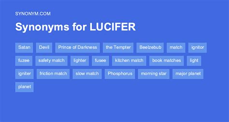 amalgam synonym|lucifer synonyms.